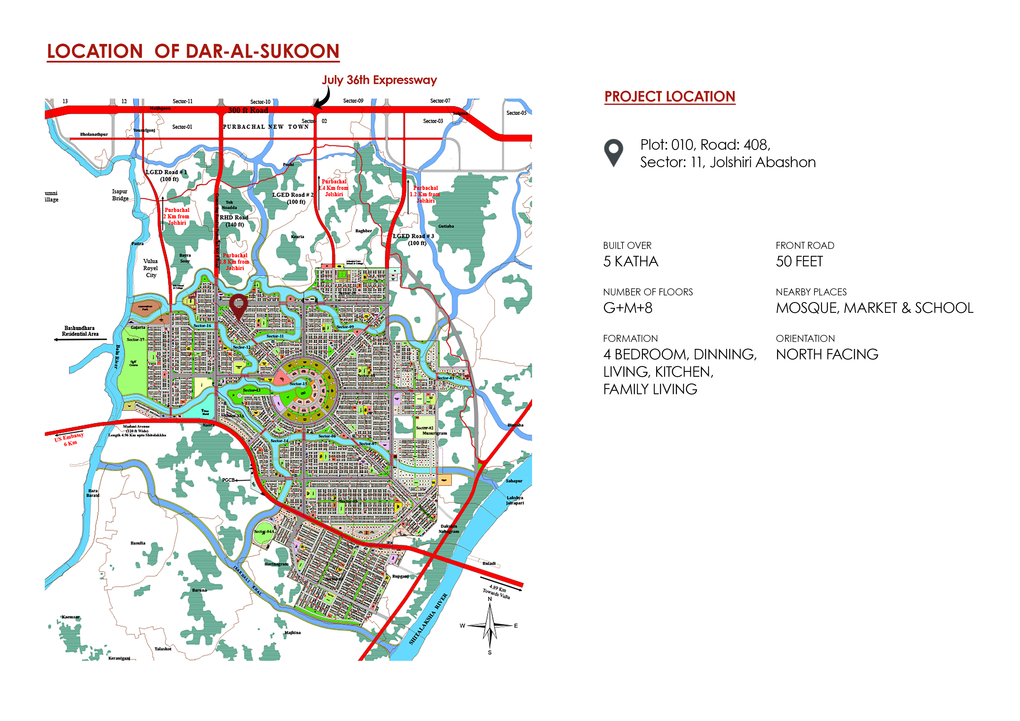 Location